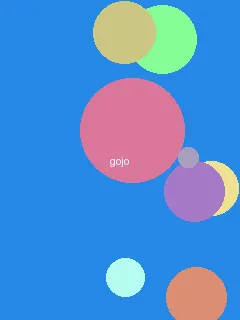 人间中毒未删减完整版 - 五条悟角色图